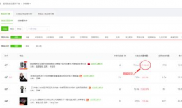 吃瓜抖音爆料免费,免费福利来袭，揭秘抖音最新互动玩法！”